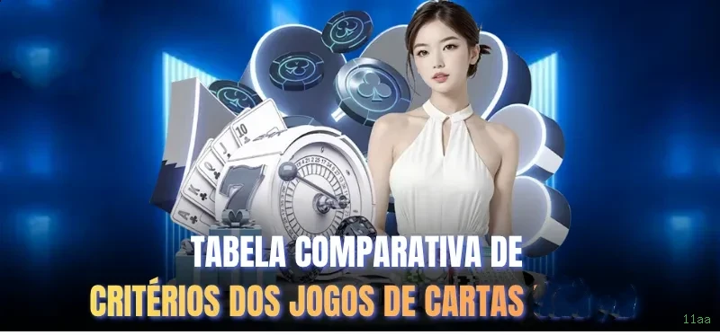 Guias de instalação da 11aa